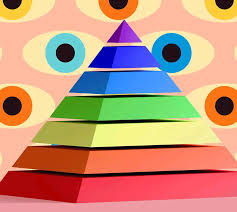 Visualización del Proyecto 1