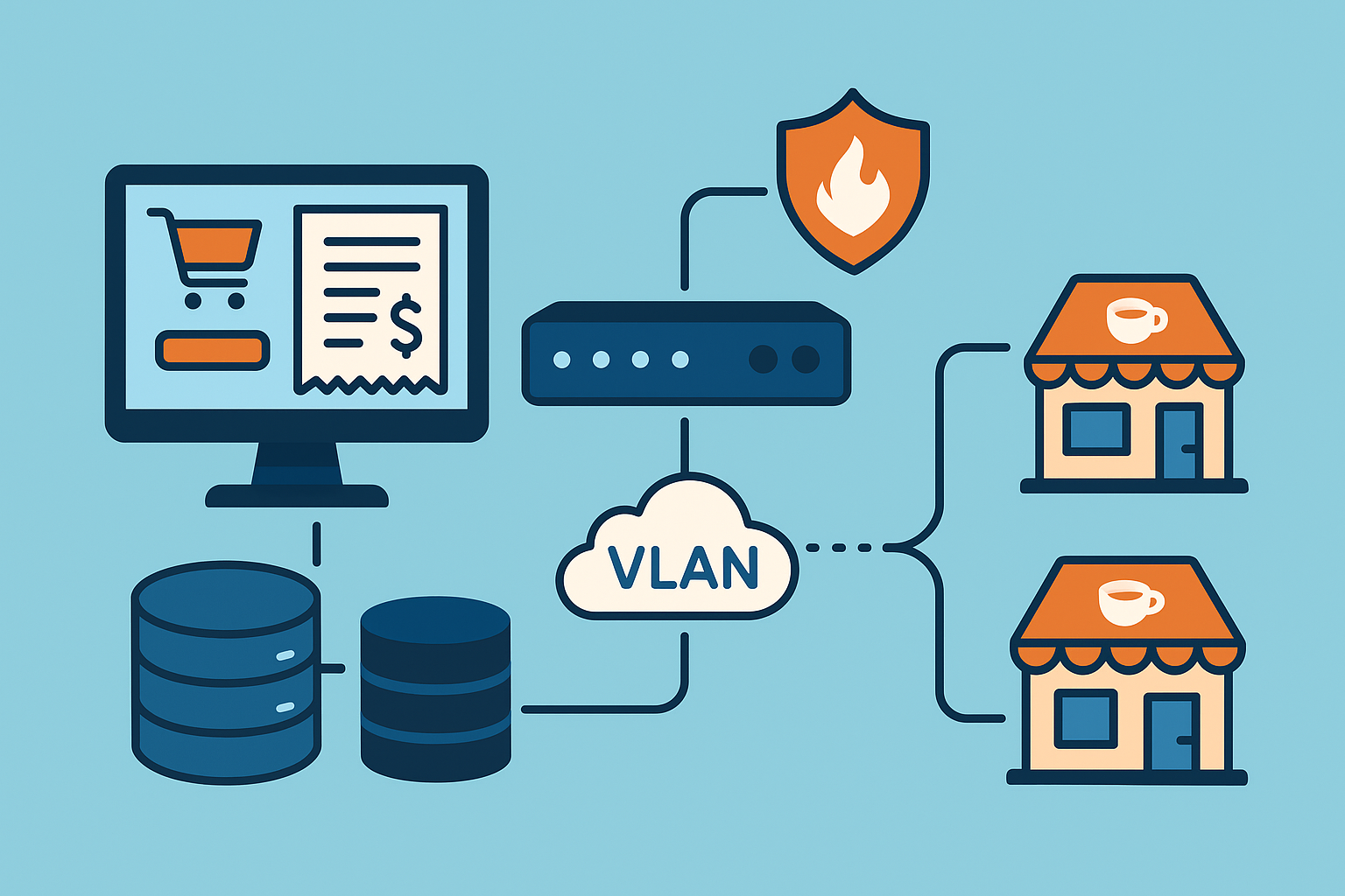 Visualización del Proyecto 8